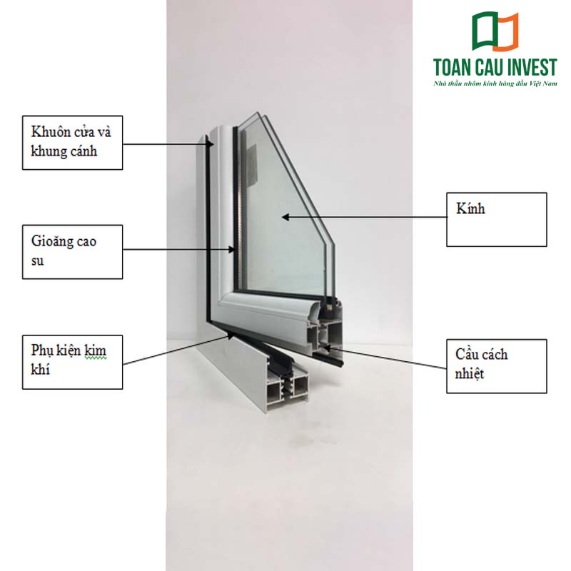 cấu tạo chi tiết vách kính khung nhôm hệ 700 gồm khung nhôm, gioăng cao su, phụ kiện kim khí, kính và cầu cách nhiệt – giải pháp tăng độ bền và cách âm cho công trình