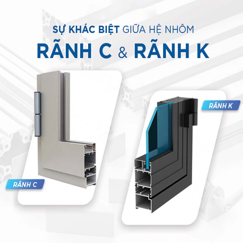 So sánh cửa nhôm rãnh C và rãnh K – hình ảnh cấu tạo hai hệ nhôm phổ biến, thể hiện sự khác biệt về thiết kế bản lề và kết cấu khung.