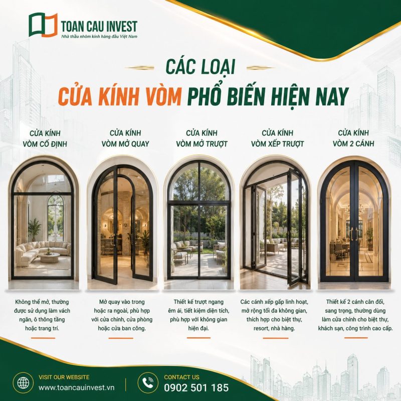Các loại cửa kính vòm phổ biến hiện nay